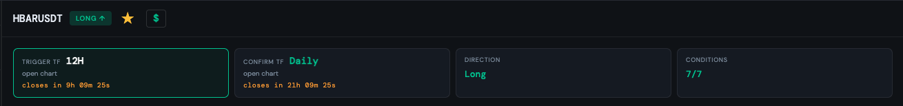 MarketIntern live signal card